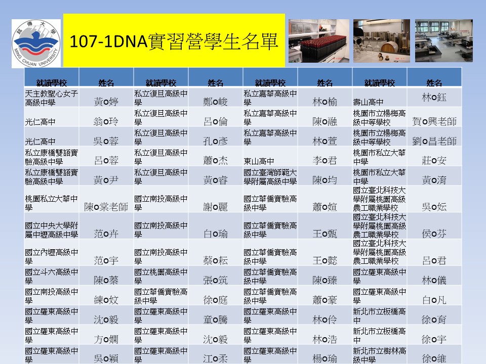 DNA高中營學生名單